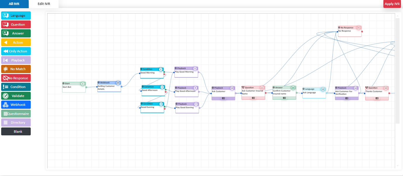 screenshot of SanIVR Bot